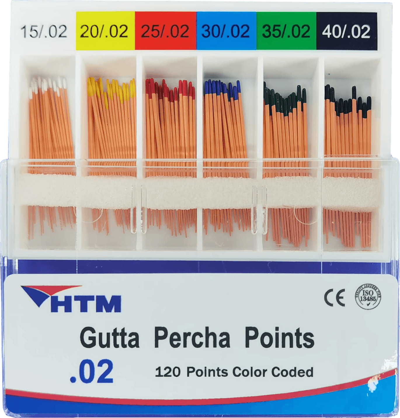 HTM Gutta Percha Points